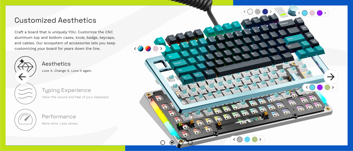 A large marketing image providing additional information about the product Glorious GMMK 3 Compact Mechanical Keyboard - Black (Barebones) - Additional alt info not provided